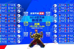 OUBO GAM-C罗新规引爆更衣室，切尔西悬崖边点球深陷泥潭